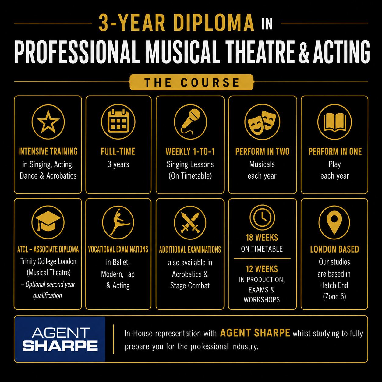 3 Year Course