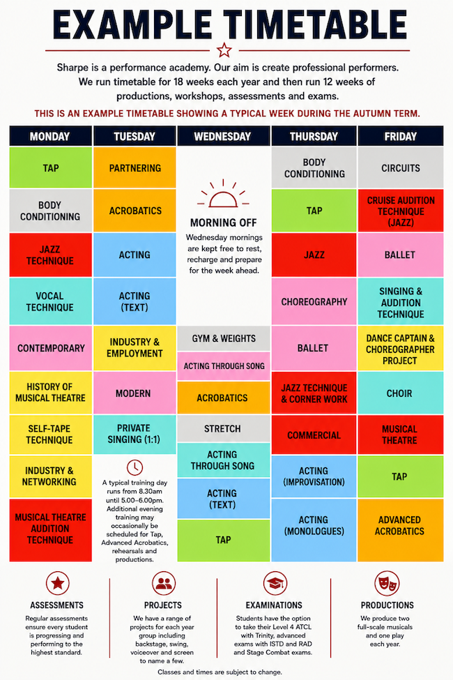 Timetable Example